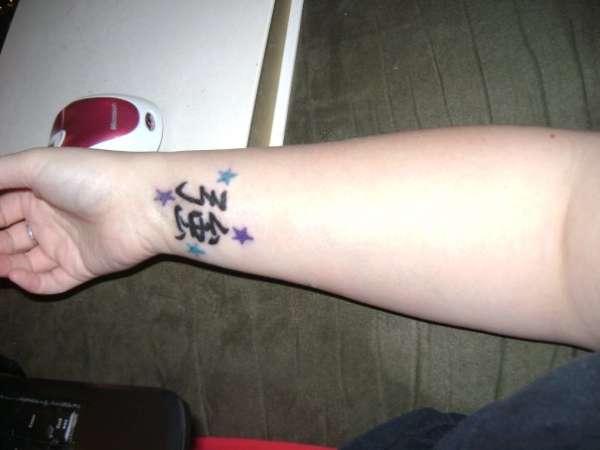 kanji symbol for strong with stars tattoo