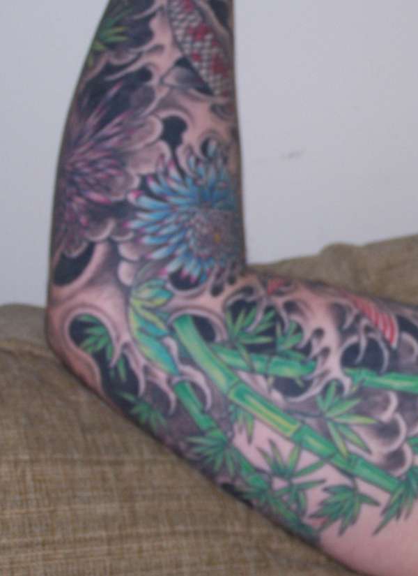 The inside of my right arm tattoo