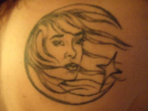 Right Shoulder tattoo
