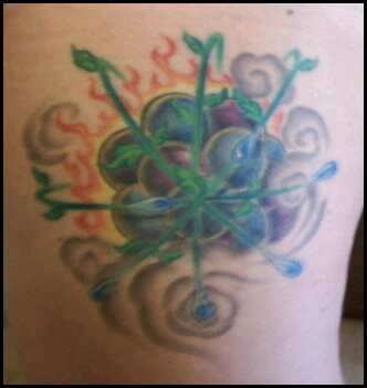 carbon atom made of earth, wind, fire, water tattoo