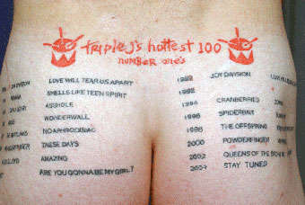 Hot 100 tattoo