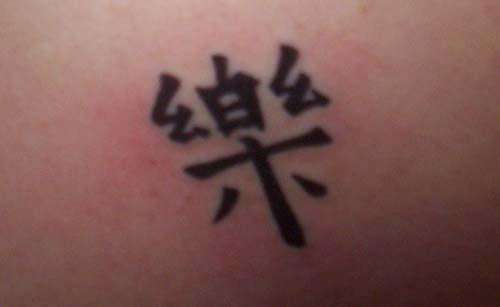 Happiness Kanji tattoo