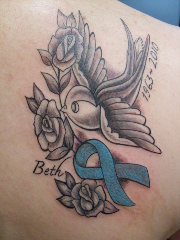 sparrow tattoo
