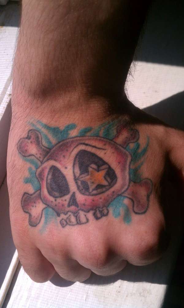 Skull on Hand tattoo