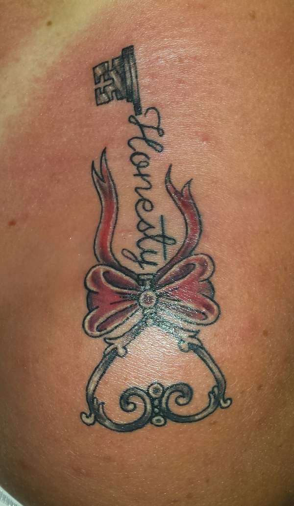 Top 196 Key Tattoo Designs With Names Spcminer