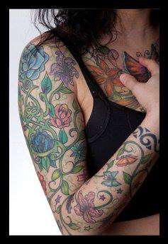 RIGHT SLEEVE tattoo