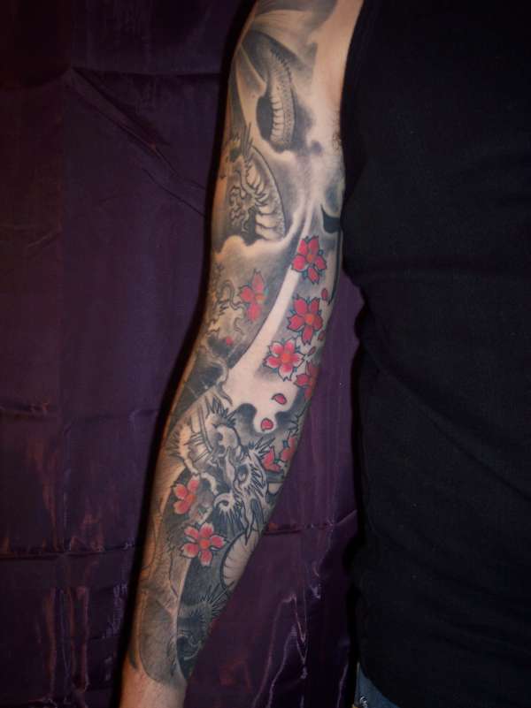 my right sleeve tattoo