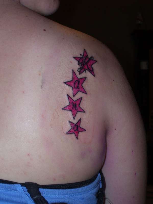 My newest tattoo tattoo