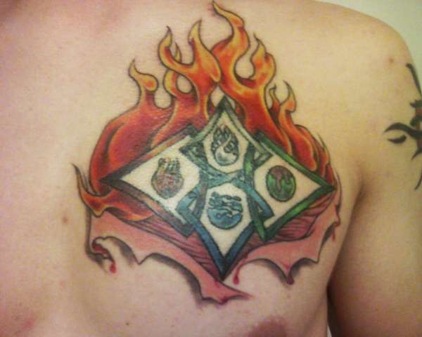 The Four Elements tattoo
