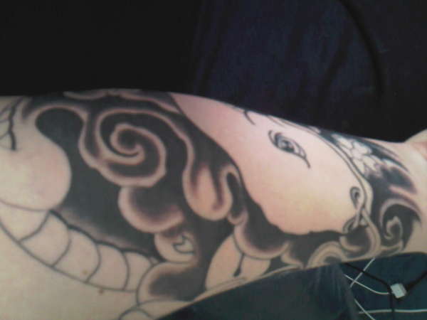 inside or forearm full sleeve tattoo