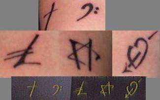 George Michael - Faith Symbols tattoo