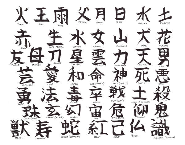 CHINESE tattoo