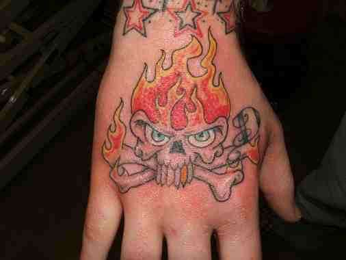 skull on hand tattoo