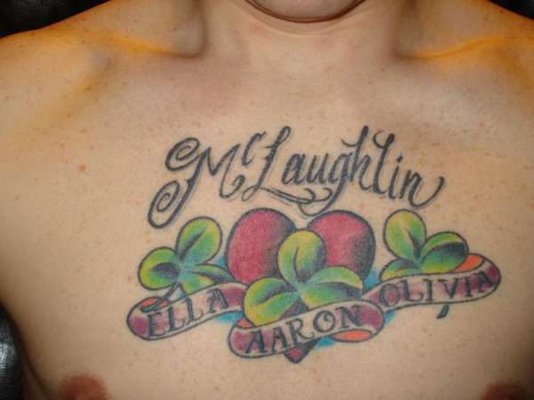 Family tattoo tattoo
