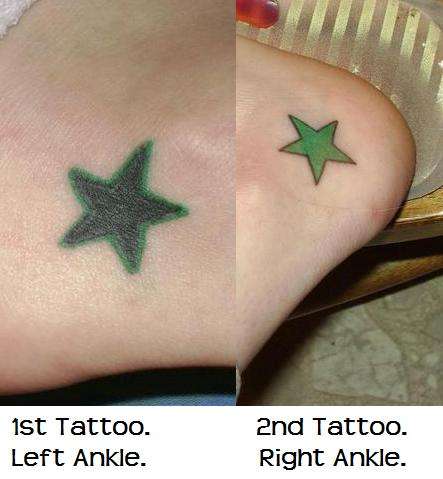 My 1st And 2nd Tattoo. tattoo