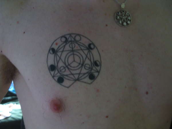 phases of the moon tattoo phases of the moon tattoo