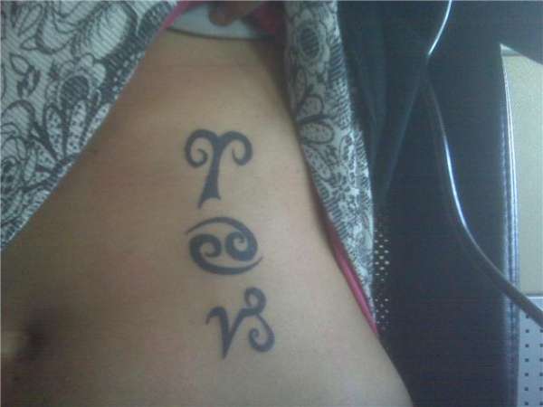 Family Zodiac tattoo