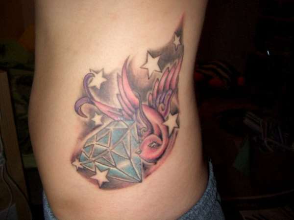 Touch up ...added lil bit of shadin on top and bottom tattoo