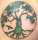Ink2thebone tattoo