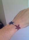 Wrist stars tattoo