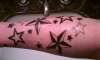 Stars - Right Forearm tattoo