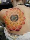 eye-o-metric tattoo