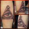 Evil Eye tattoo