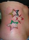 stars of the world tattoo