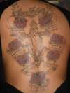 Love Is Pain tattoo