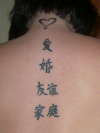 Kanji Symbols tattoo